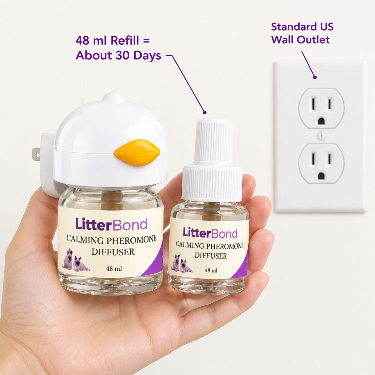 LitterBond Calming Diffuser Starter Kit 1 diffuser + 1 refill - size and materials
