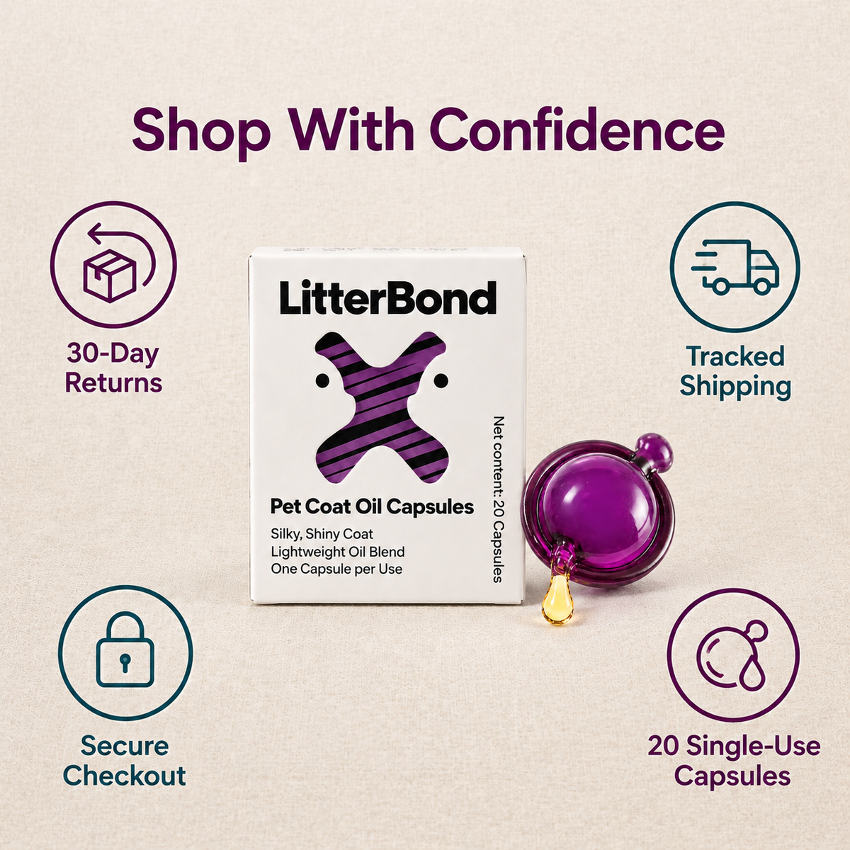 LitterBond Coat Oil Capsules 20 ct - 30-day returns, tracked shipping, secure checkout