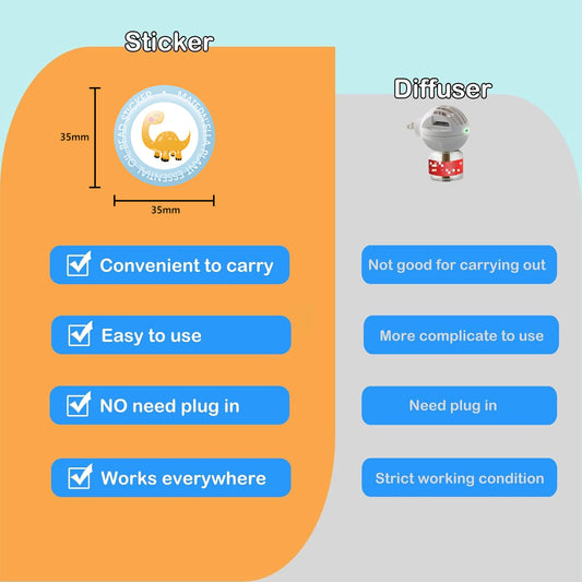 跨境热卖猫咪情绪舒缓爆珠贴费洛蒙猫用防应激情绪植物精油安抚贴