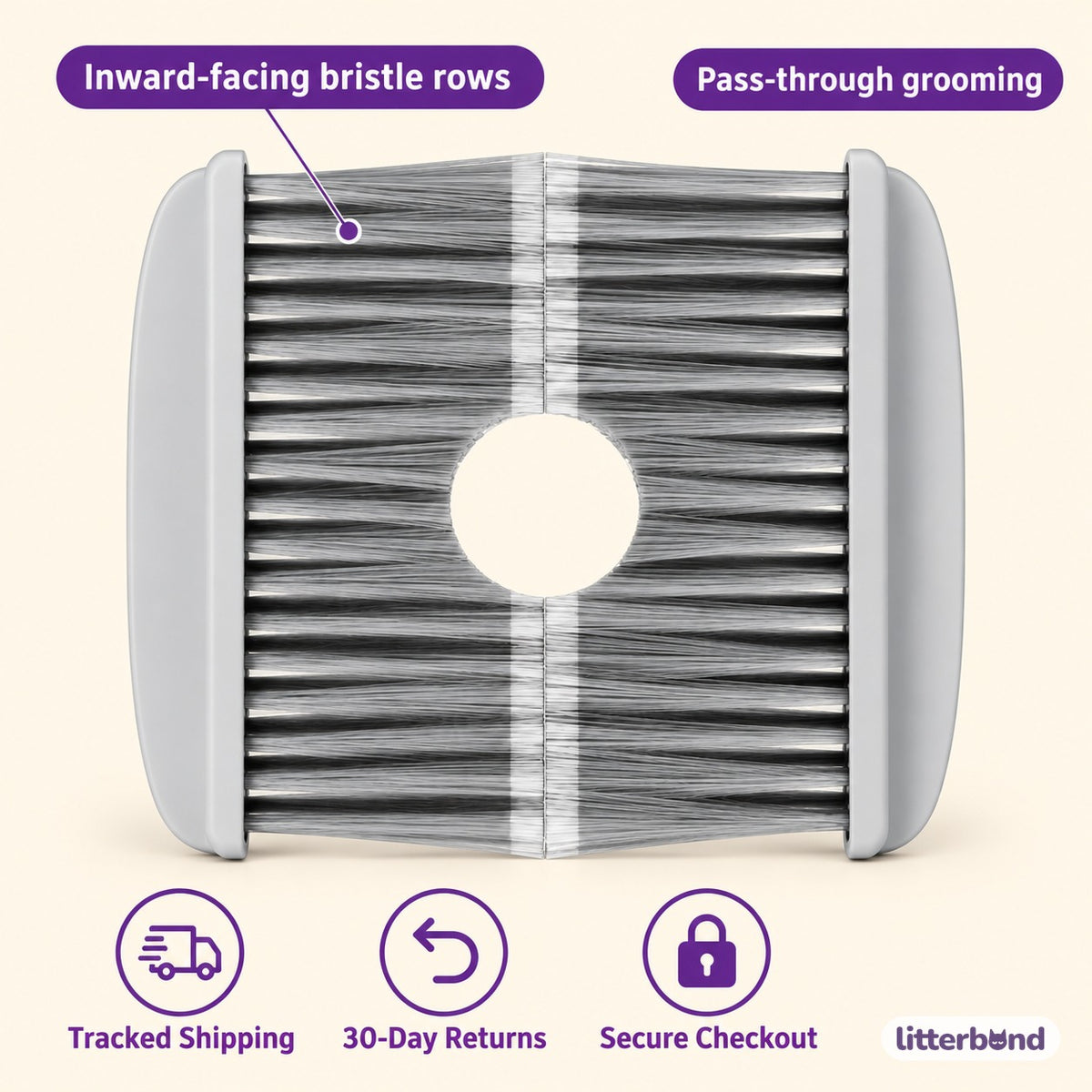 Bristle Door for Litter Box Grooming - size and details
