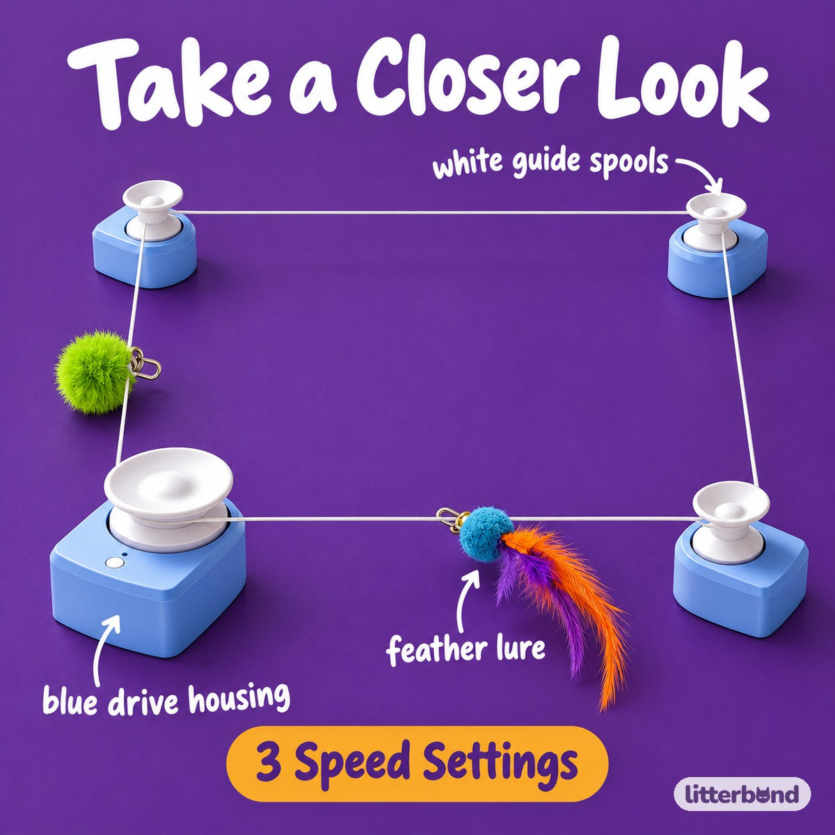 Electric Cord-Track Toy for Chasing - close-up details