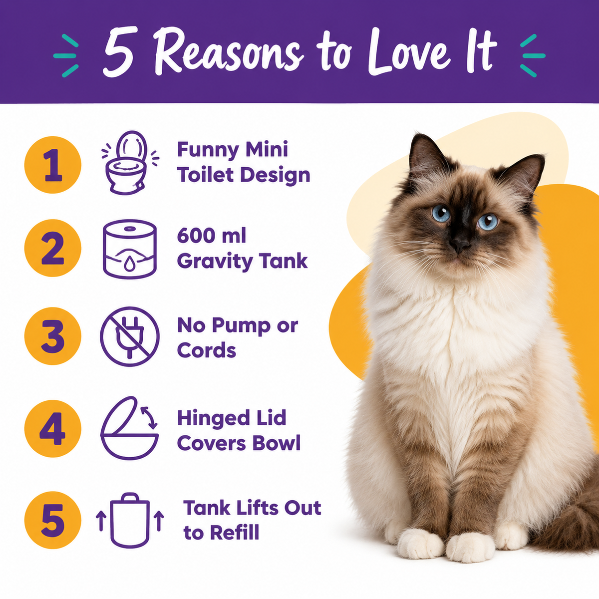 LitterBond Mini Toilet Gravity Waterer 600 ml - 5 reasons to love it