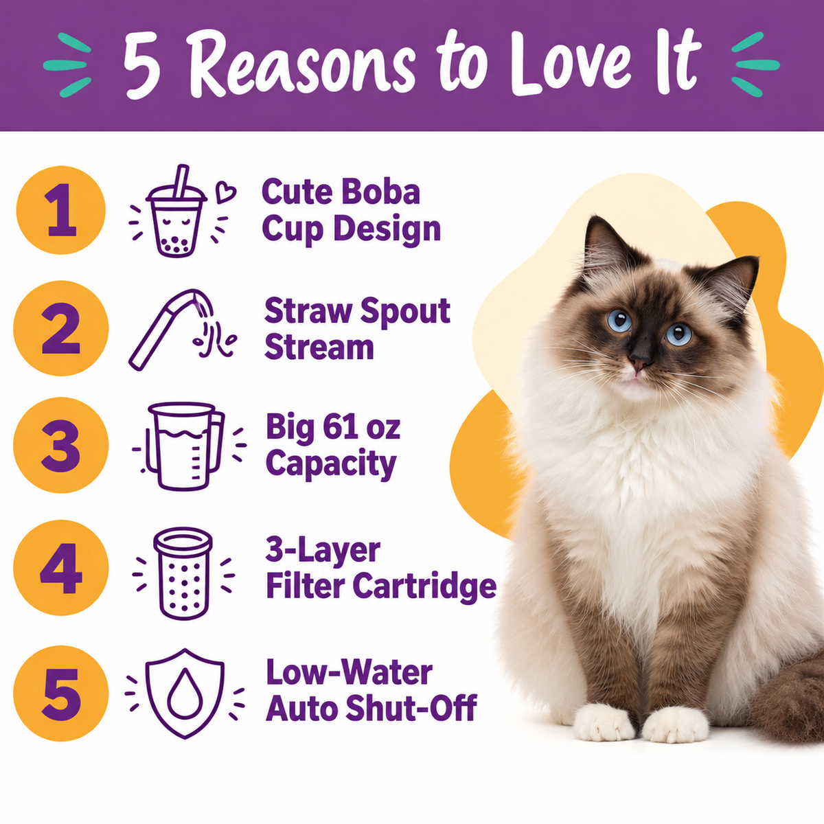 LitterBond Milk Tea Cup Water Fountain 1.8 L - 5 reasons to love it