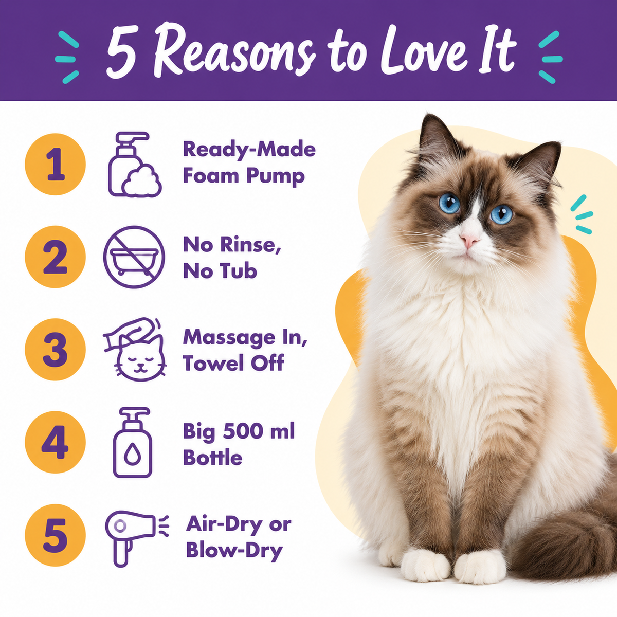 LitterBond Waterless Foam Shampoo 500 ml - 5 reasons to love it