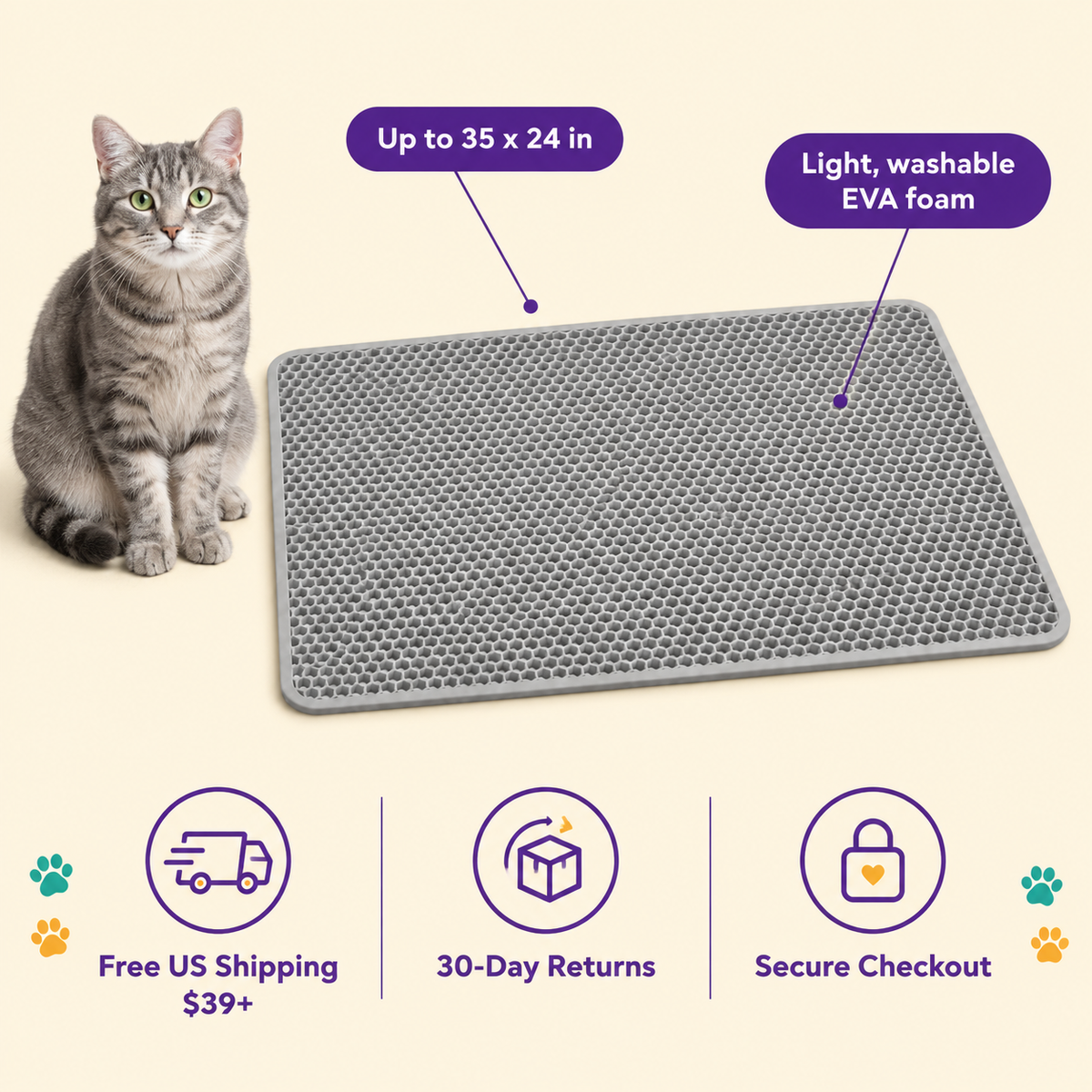 LitterBond Double-Layer Litter Mat - size and details